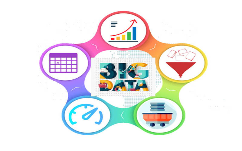 khai thác big data
