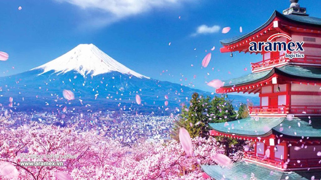 Vận Chuyển Quốc Tế Aramex Việt Nam